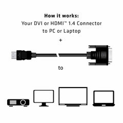 Club3D DVI-D to HDMI 1.4 Cable Male/Male 2m/6.56ft Cable Black