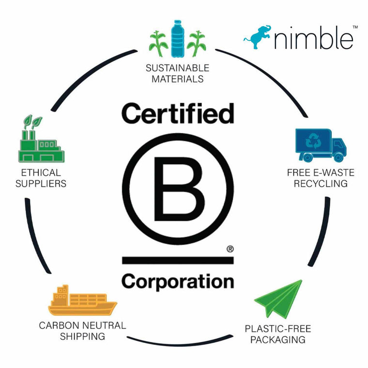 Nimble Bundle with USB-A to Lightning Cable Silver