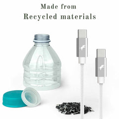 Nimble 20W Bundle with USB-C to USB-C Cable White