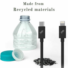 Nimble PowerKnit 1 meter USB-C to Lightning Black