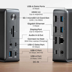 Anker 13-in-1 USB-C Docking Station/Triple Display Gray