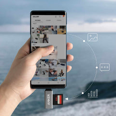 Anker 2-in-1 USB-C to SD/Micro SD Card Reader Gray