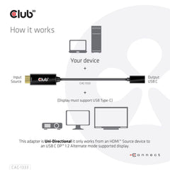 Club3D HDMI to USB-C 4K60Hz Active Adapter Male/Female Black